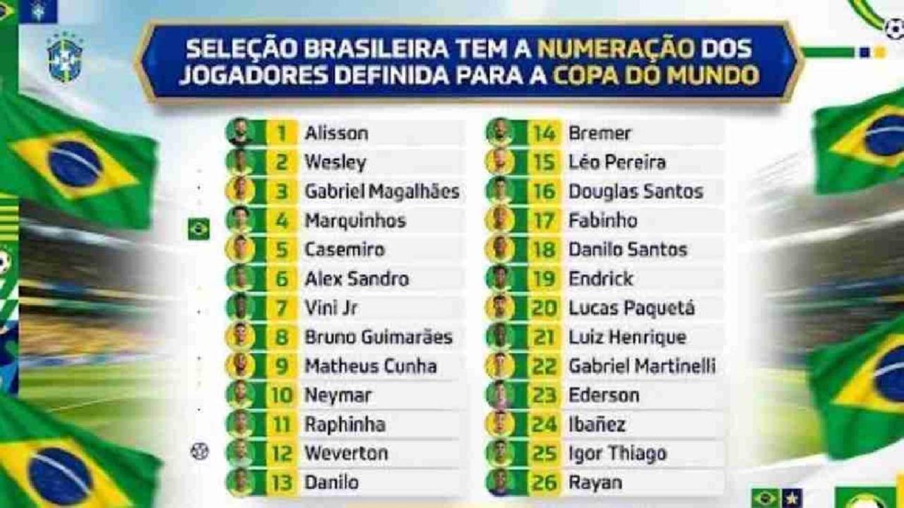 Seleção Brasileira define numeração dos jogadores para a Copa do Mundo
