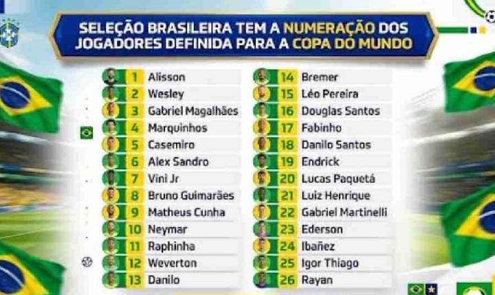 Seleção Brasileira define numeração dos jogadores para a Copa do Mundo