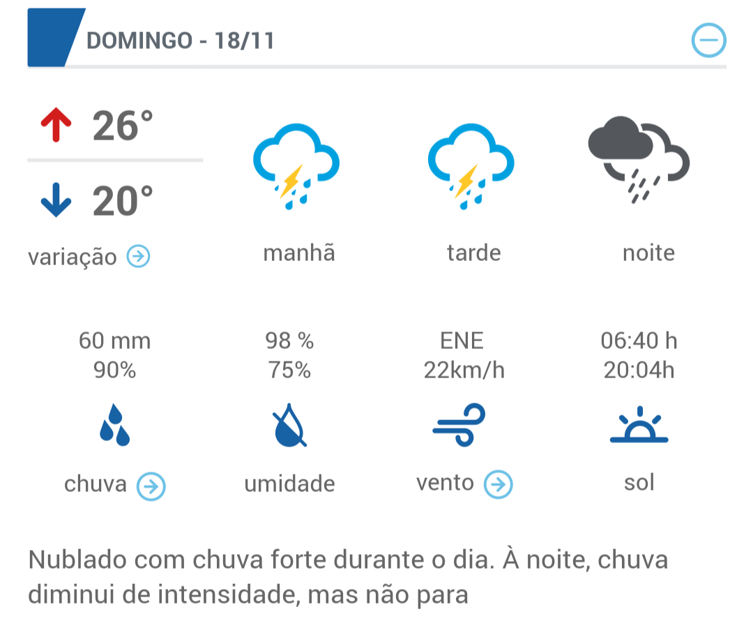 Domingo será de chuva em Santa Helena