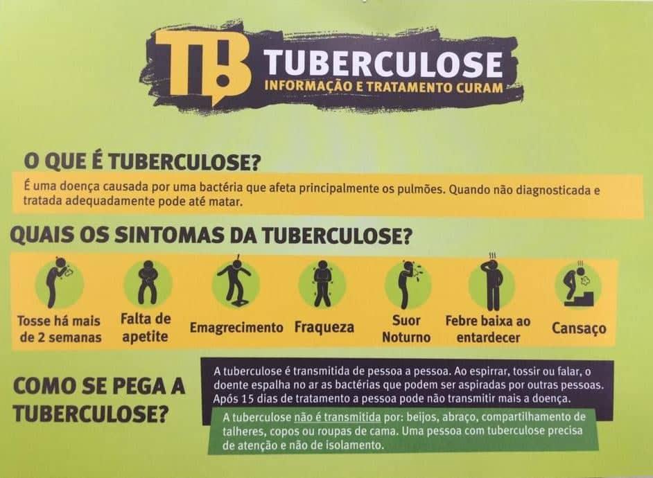 Alusivo ao Dia Mundial de Luta Contra a Tuberculose, UBS’s orientam pacientes sobre prevenção à doença