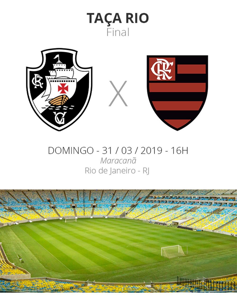 Vasco x Flamengo: tudo o que você precisa saber sobre a decisão da Taça Rio