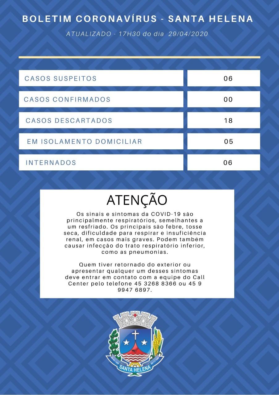 Saúde atualiza boletim do coronavírus em Santa Helena e casos suspeitos sobe para 6