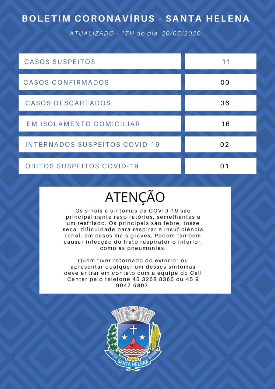 Aumenta número de casos suspeitos de Coronavirus em Santa Helena. Mais pessoas também estão em isolamento domiciliar