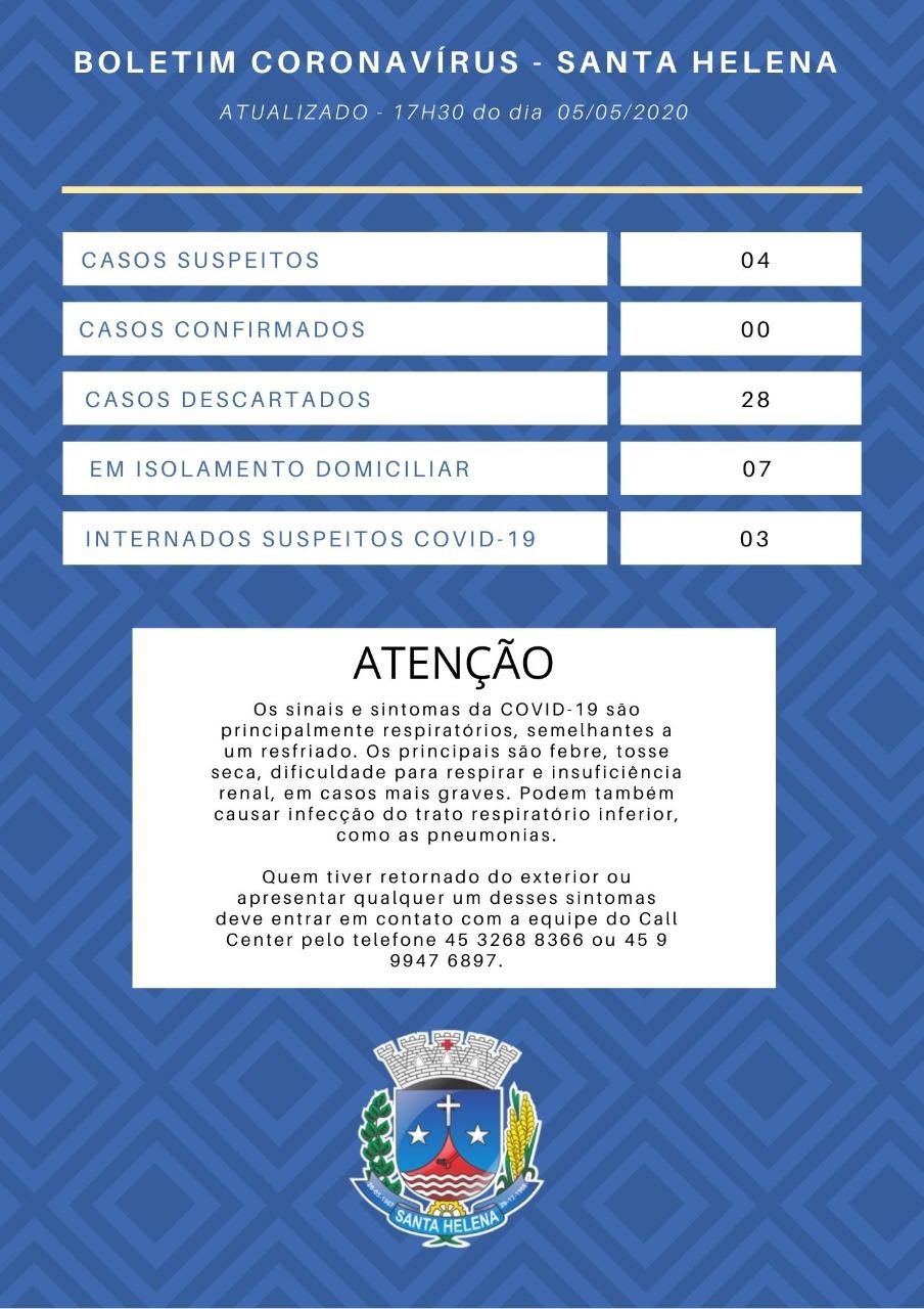 Mais quatro casos suspeitos de coronavírus são descartados em Santa Helena
