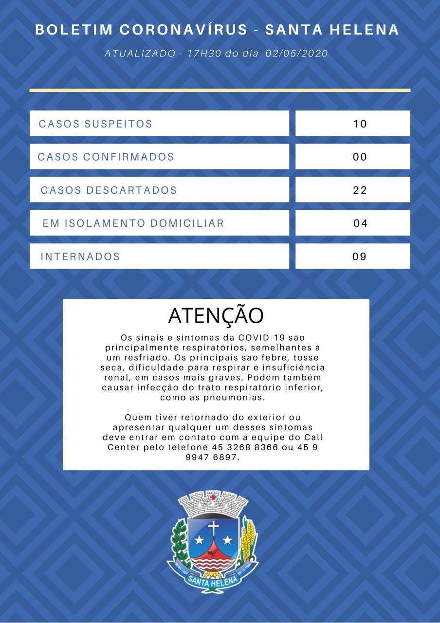 Santa Helena tem 10 casos suspeitos de Coronavírus