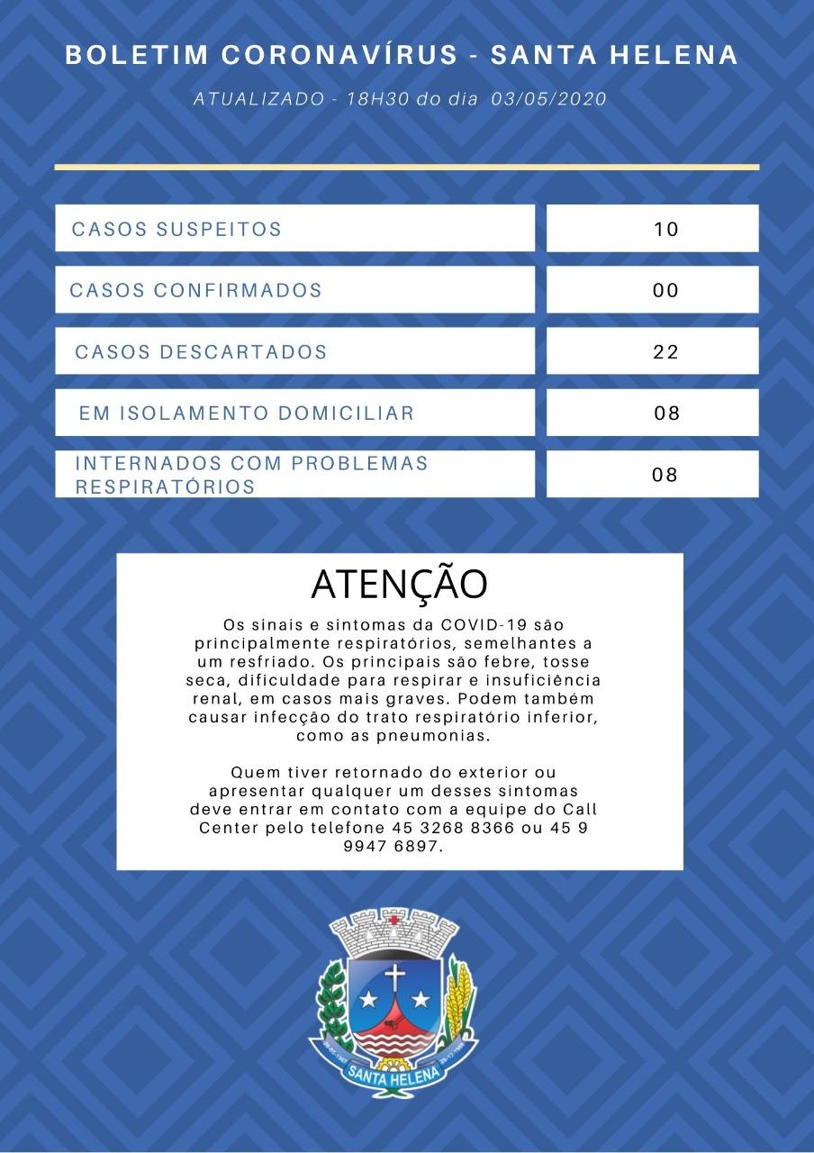 Saúde atualiza boletim do coronavírus em Santa Helena