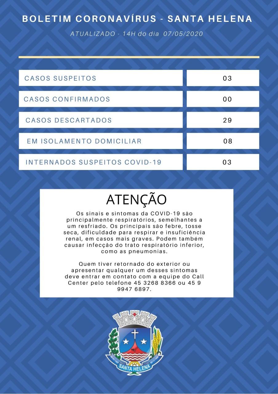 Saúde atualiza boletim do coronavírus em Santa Helena