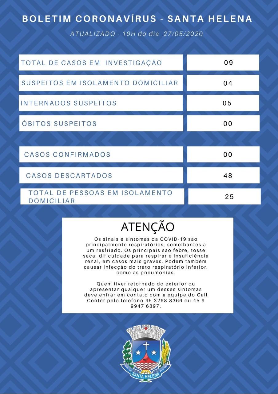 Testagem para coronavírus será ampliada em Santa Helena