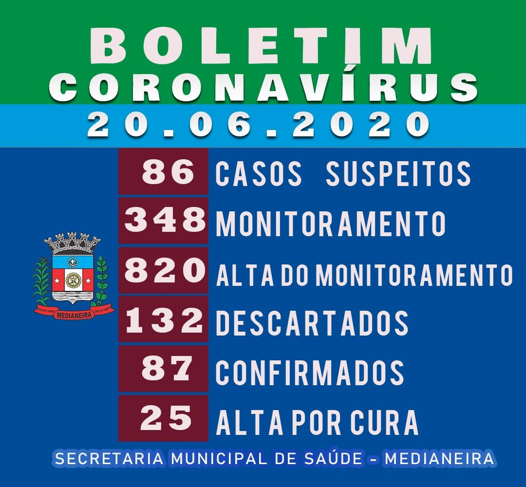 Medianeira tem oito pacientes em estado grave com Covid-19 no Hospital Nossa Senhora da Luz