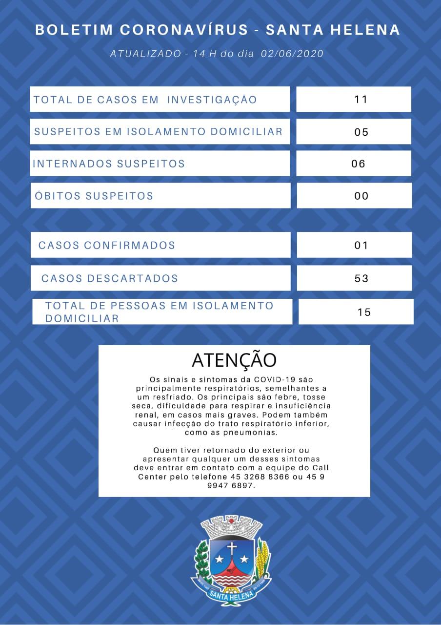 Santa Helena tem 11 casos suspeitos de Covid-19 sob investigação