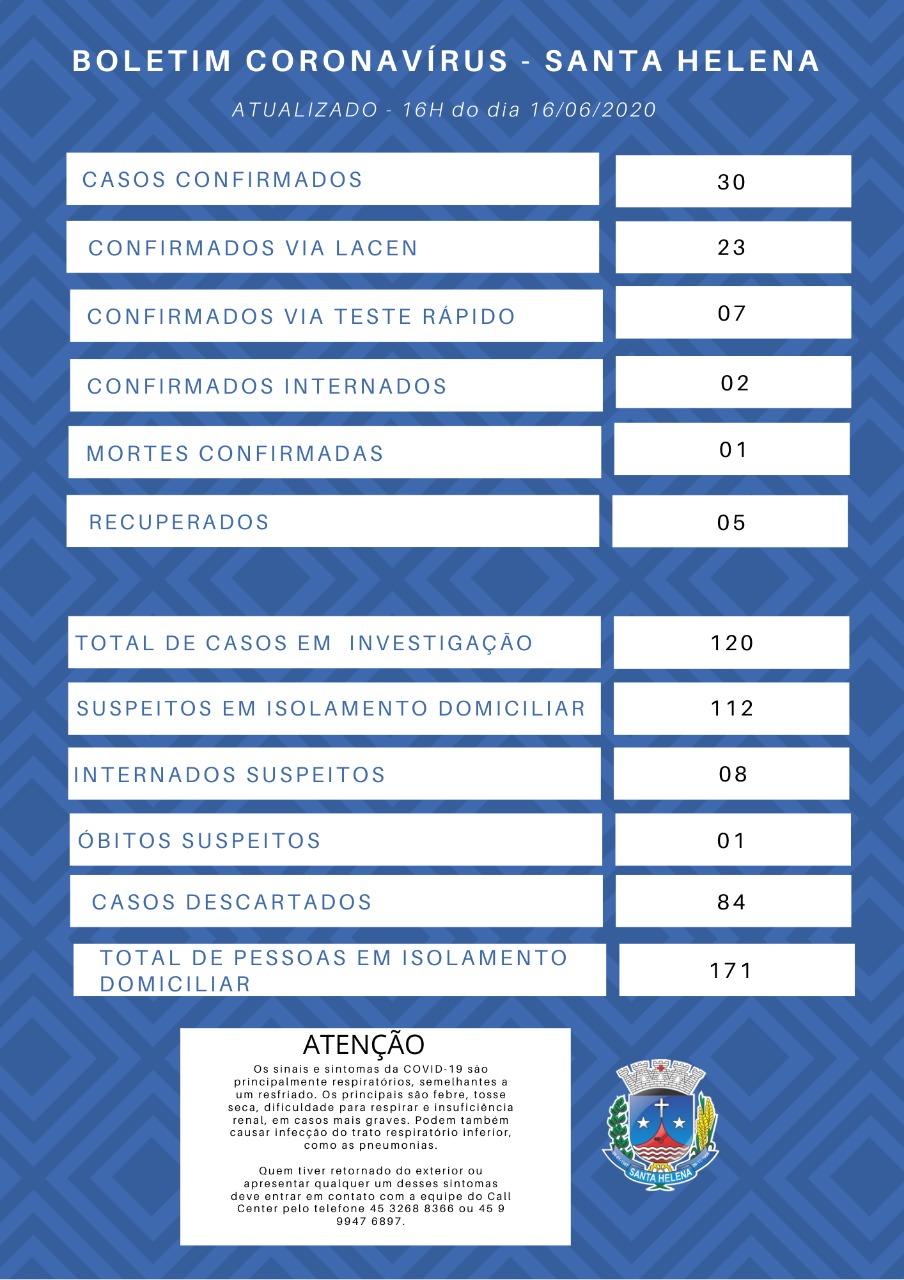 Saúde fecha UBS do Bairro São Luiz por três dias para desinfecção