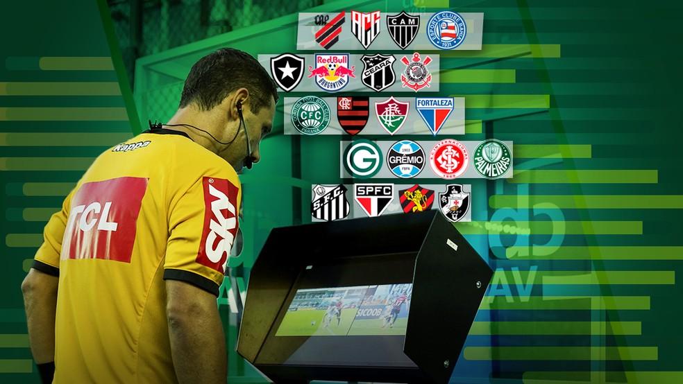 VAR no Brasileirão 2020: número de paralisações aumenta 40%, mas tempo gasto cai quase 24%