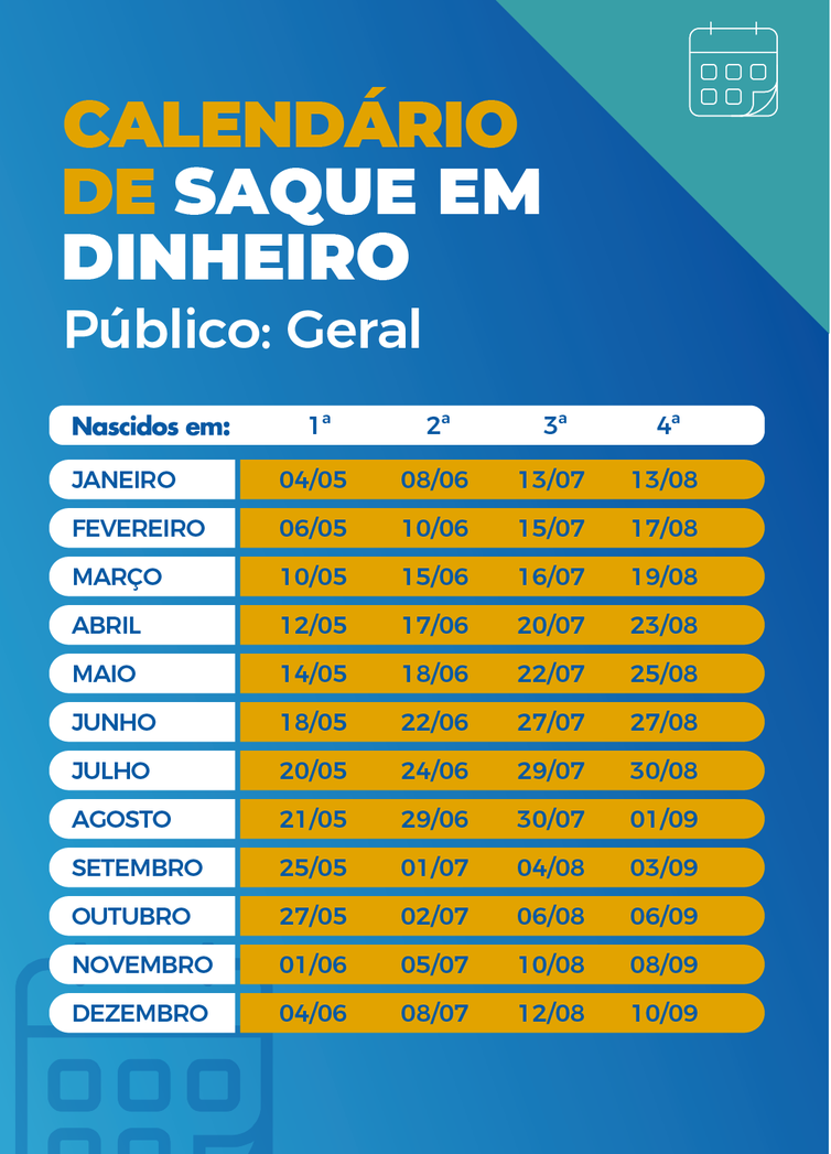 Caixa paga auxílio emergencial a nascidos em outubro