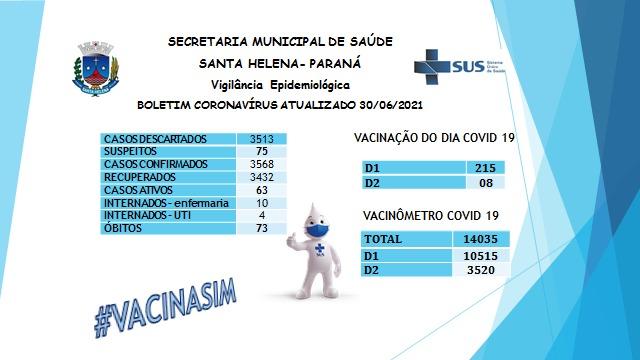 Santa Helena já aplicou mais de 14 mil doses de vacinas contra a covid-19