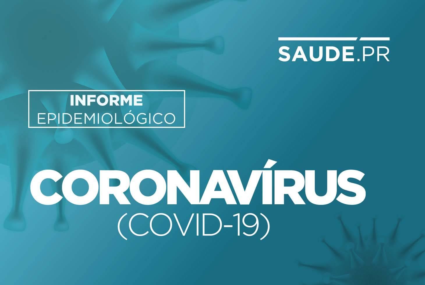 Paraná registra mais 3.394 casos de Covid-19 e 185 óbitos