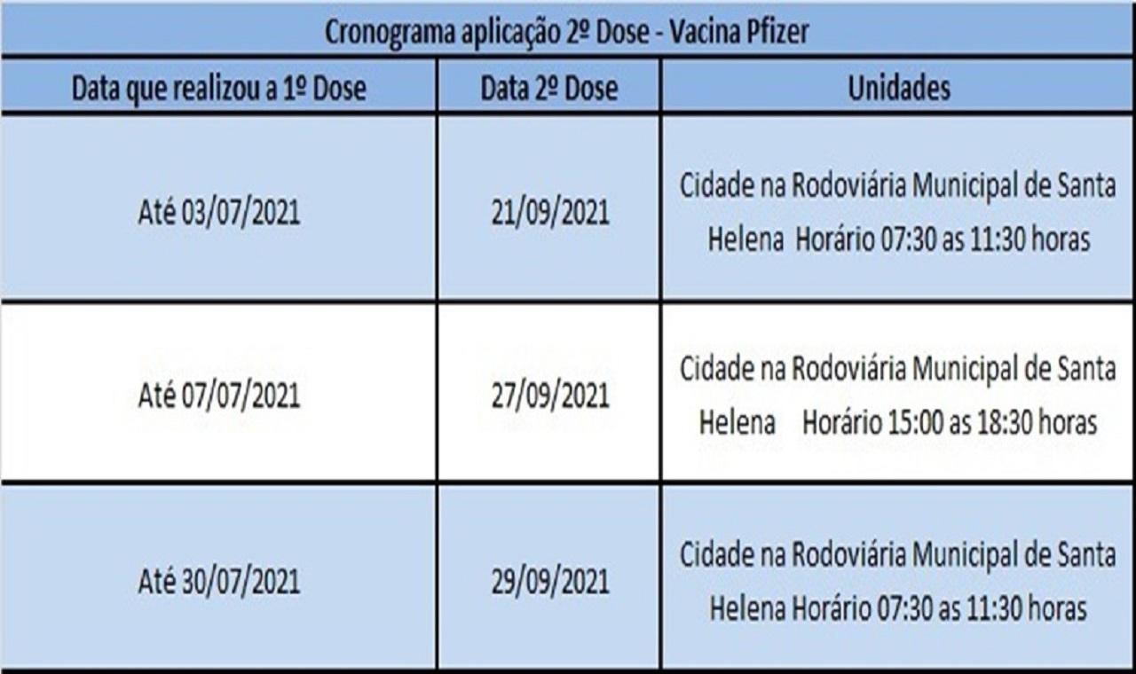 Santa Helena antecipa segunda dose da Pfizer