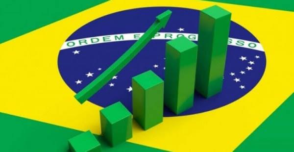 Índice de Desempenho Socioeconômico do Brasil sobe 12,8%