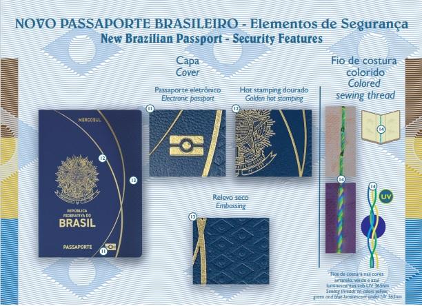 Polícia Federal e Casa da Moeda do Brasil dão início à emissão do Novo Passaporte Brasileiro