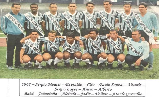 Contra o Caxias, Grêmio persegue sétima final seguida do Gauchão e chance de série histórica