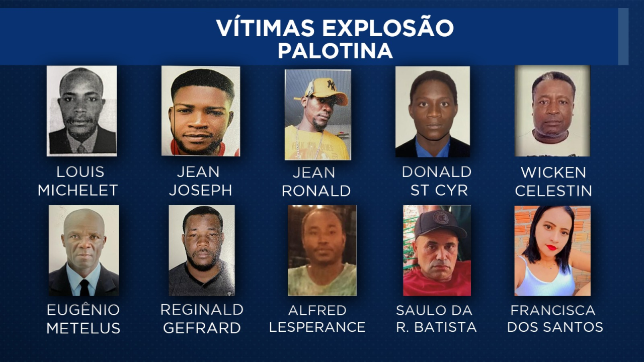 Três indiciados após explosões em cooperativa de Palotina