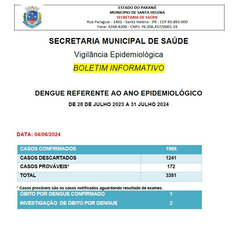 Dengue começa retroceder em Santa Helena, mas o perigo continua