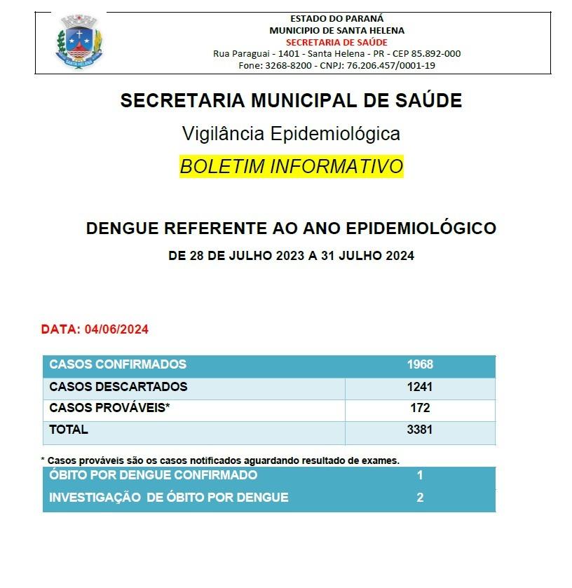 Novo boletim confirma queda de casos, mas verão atípico mantém alerta em Santa Helena
