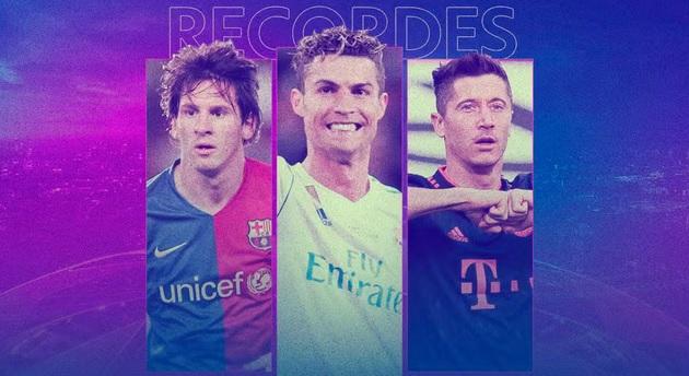 Champions League: veja os maiores recordes da história do torneio