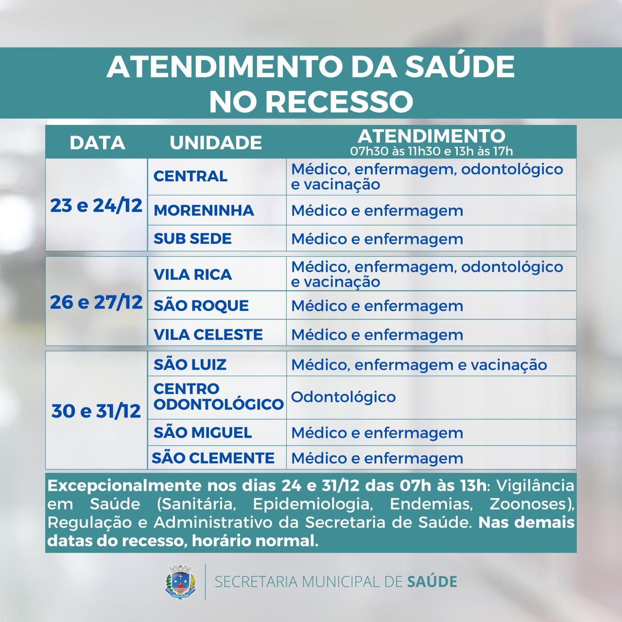 Secretaria de Saúde de Santa Helena divulga horários de atendimentos nas UBS’s no final de ano