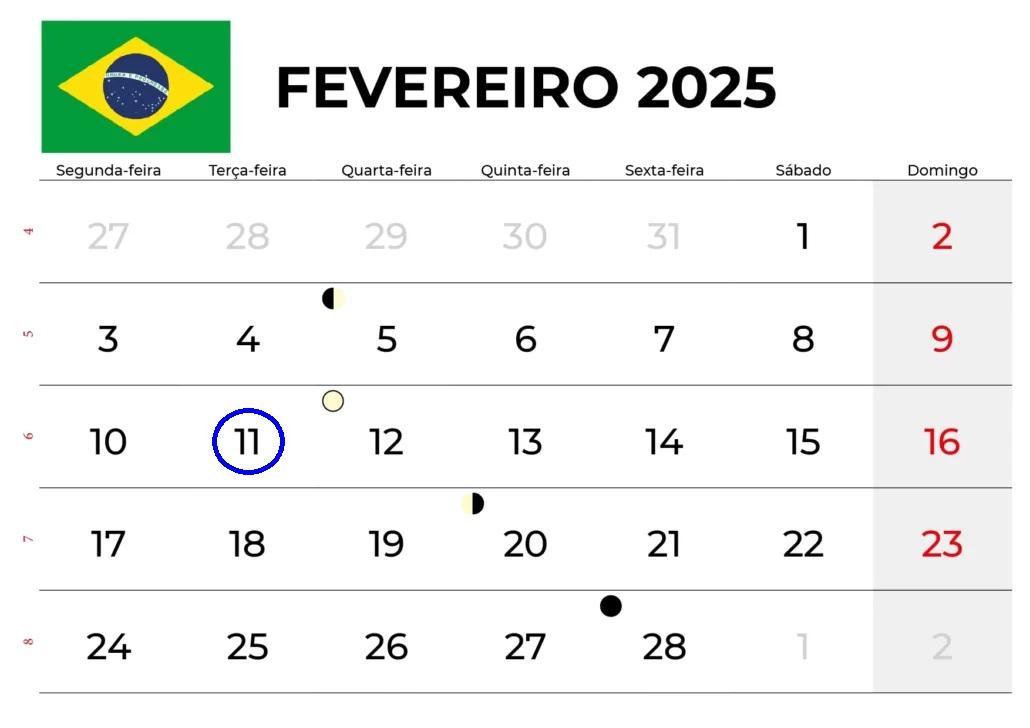 BOM DIA! Confira os fatos históricos e curiosidades deste 11 de fevereiro