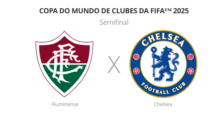 Fluminense x Chelsea; horário e escalações