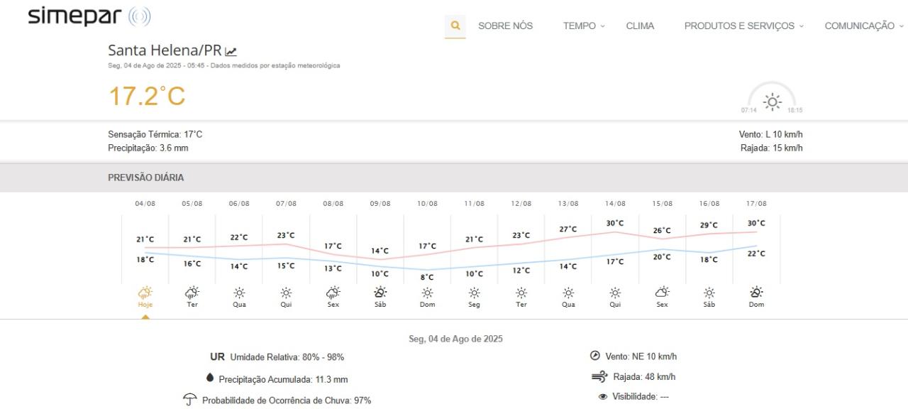 Chuva atinge o Oeste do Paraná nesta segunda-feira (4) e frente fria derruba as temperaturas