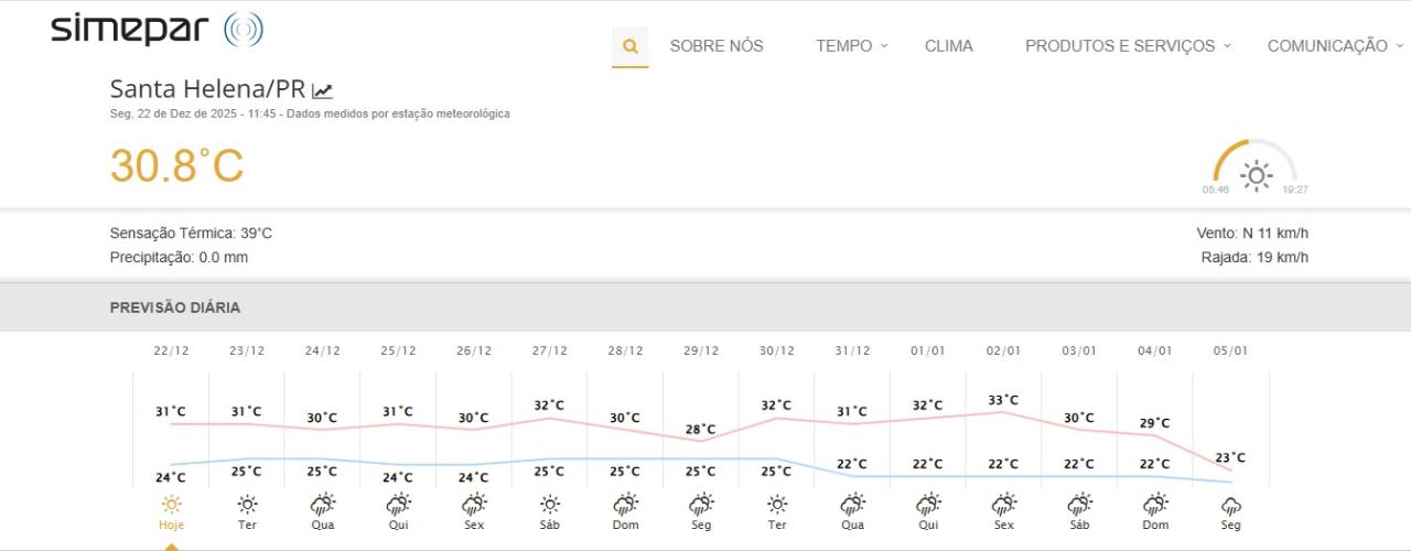 Semana começa com tempo estável mas, segundo Simepar, há possibilidade de chuva no Natal
