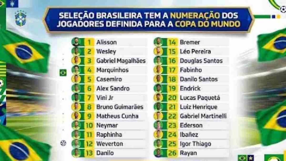 Seleção Brasileira define numeração dos jogadores para a Copa do Mundo
