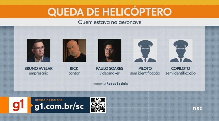 Reprodução/Rede Globo