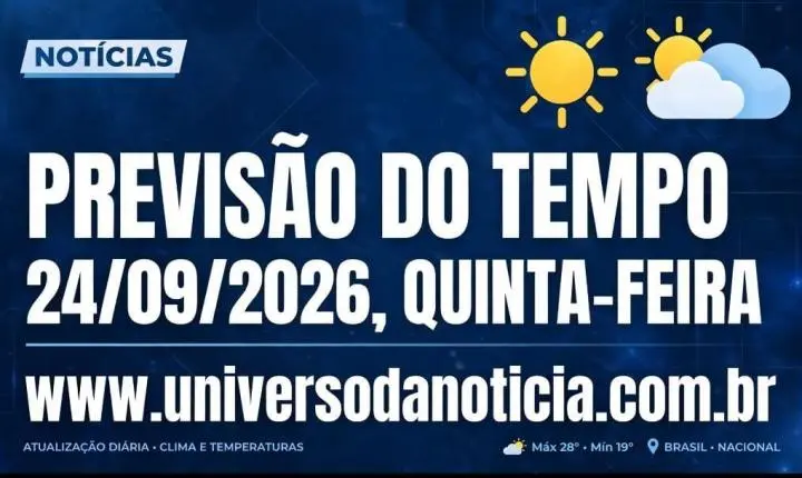 PREVISÃO DO TEMPO: Temperaturas começam a subir nesta quinta-feira (24/9)