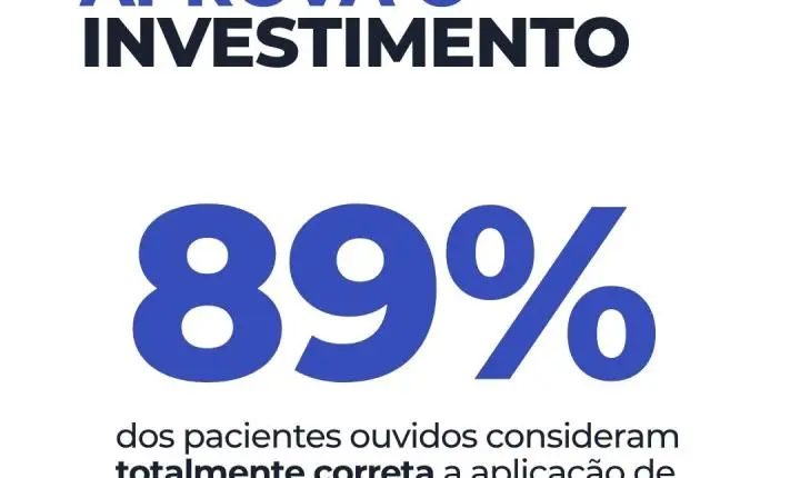Quem usa, aprova: pesquisa ouve pacientes da Santa Casa e mostra alta aprovação