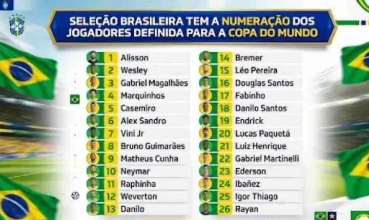 Seleção Brasileira define numeração dos jogadores para a Copa do Mundo
